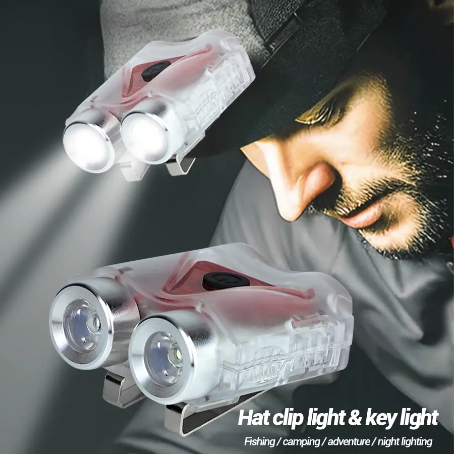 Rechargeable Hands-Free Led He - Headlamp 评论和价格