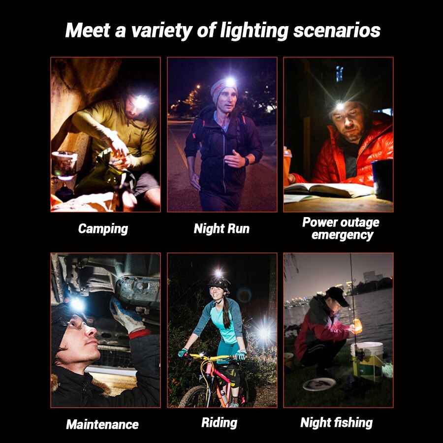 Rechargeable Hands-Free Led He - Headlamp 评论和价格