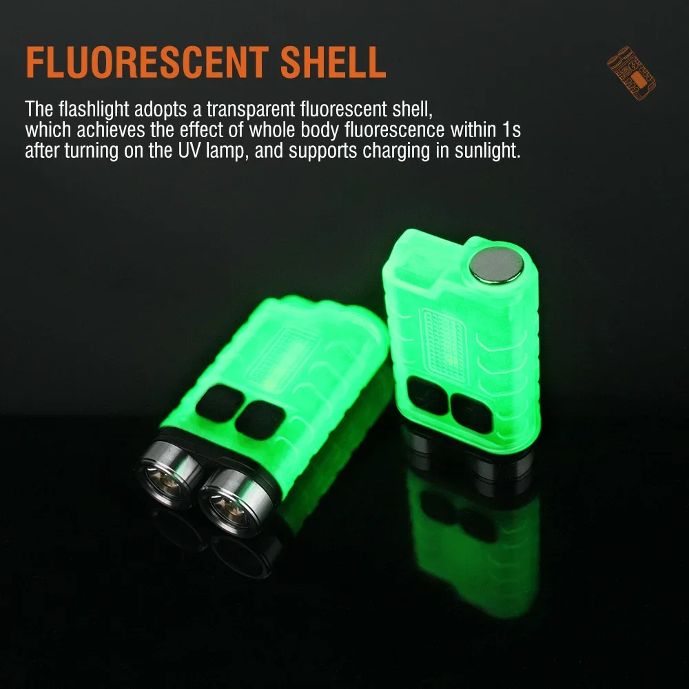 BORUiT V3 LED Keychain Portabl - Outdoor Camping Glamping 评论和价格