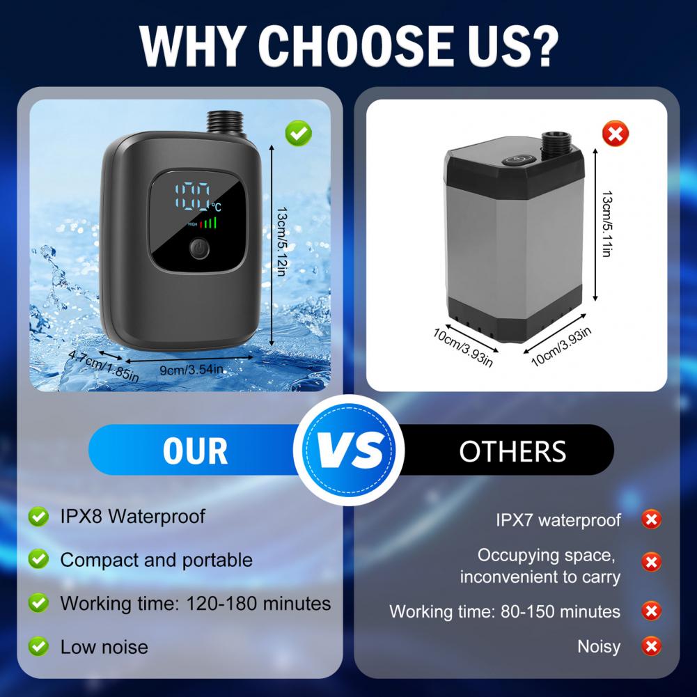 Portable Camping Shower with L - Portable Camping Shower 评论和价格