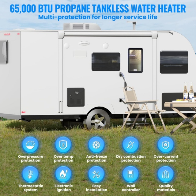 Portable RV Instant Gas Water  - Portable Camping Shower 评论和价格