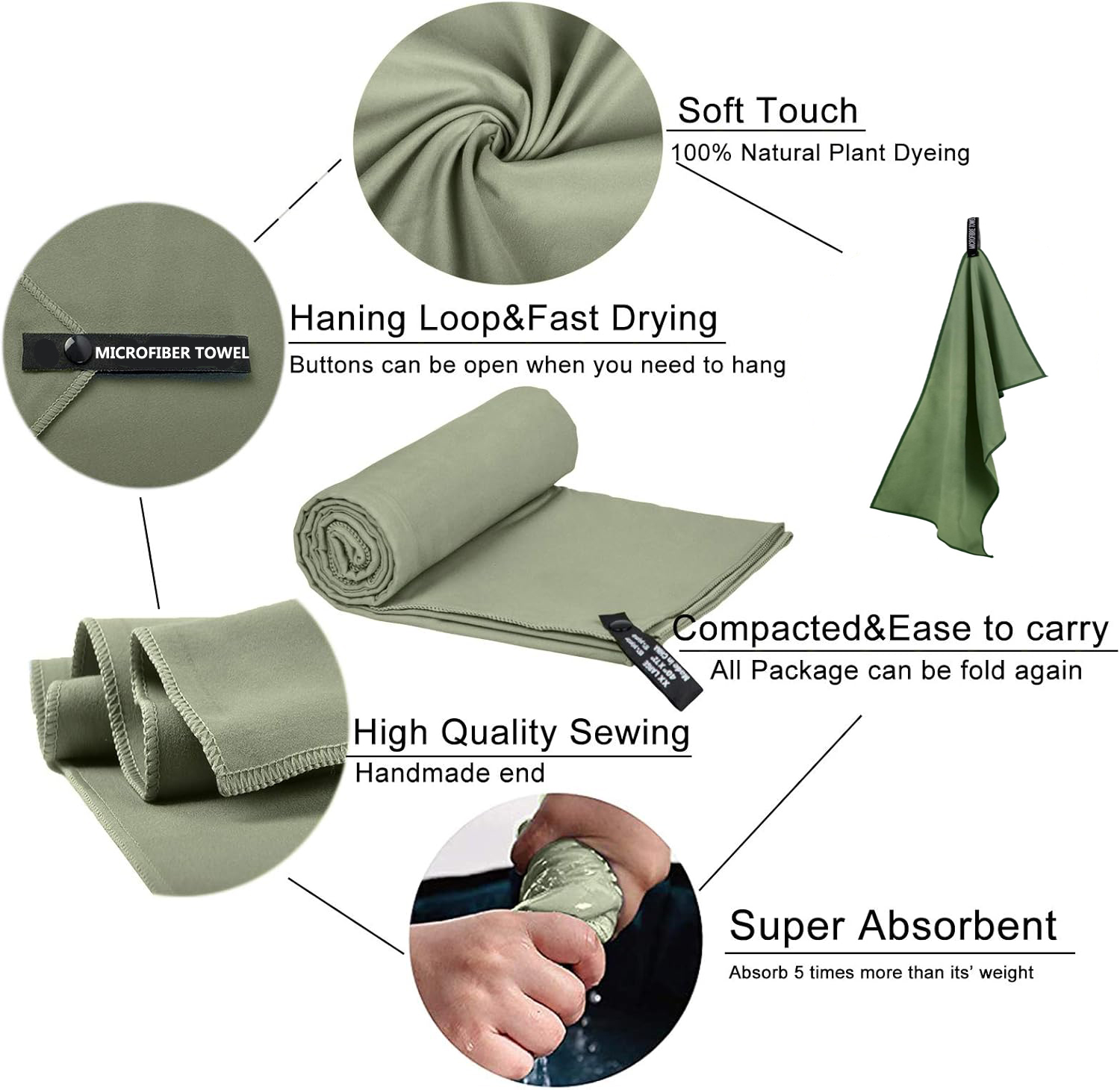 Quick-Drying Microfiber Campin - Camp Towel Microfiber 评论和价格