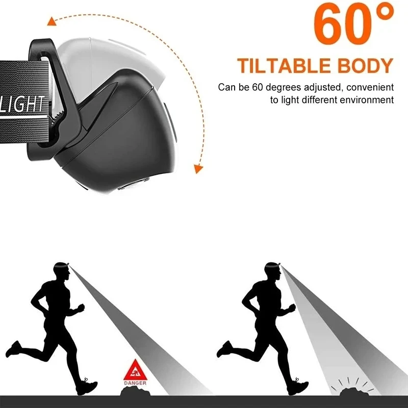 Strong Light Headlamp Portable - Headlamp 评论和价格