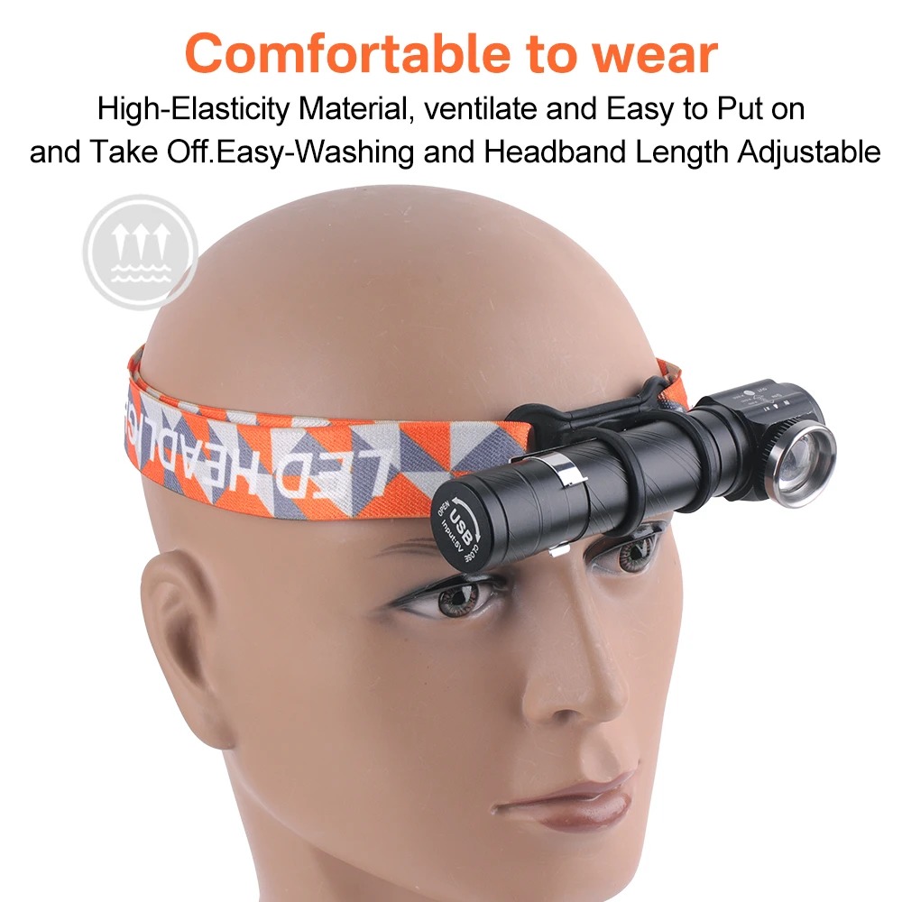 Super Bright LED 90 ° Headlamp - Headlamp 评论和价格