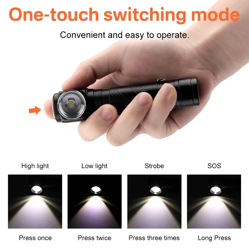 Super Bright LED 90 ° Headlamp - Headlamp 评论和价格